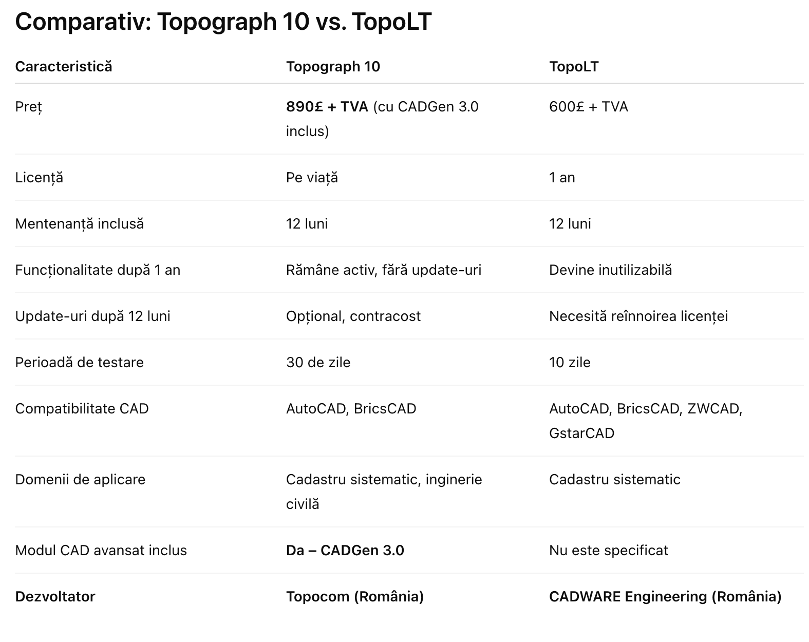 Screenshot 2025-06-23 at 20.46.43.png